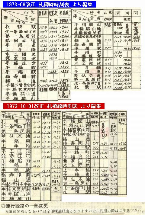 1973-10-01改正_国鉄バス_札樽線星置通系統経路変更