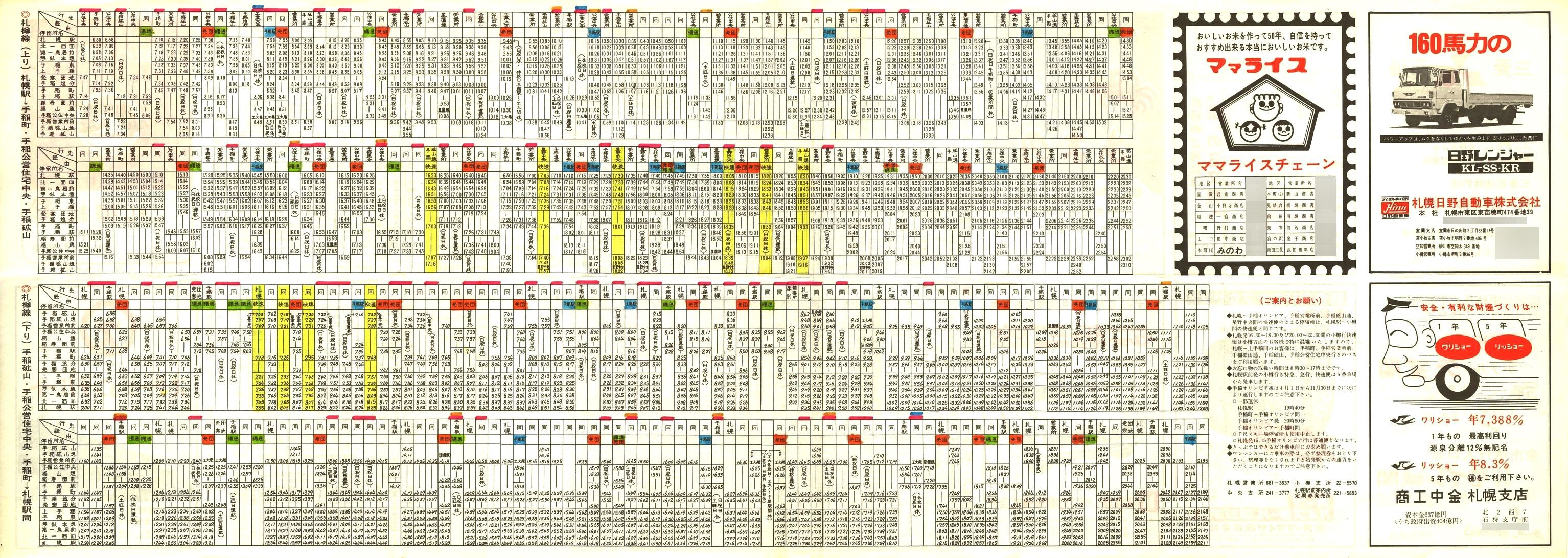 1976-06-10改正_国鉄バス_札樽線時刻表裏面