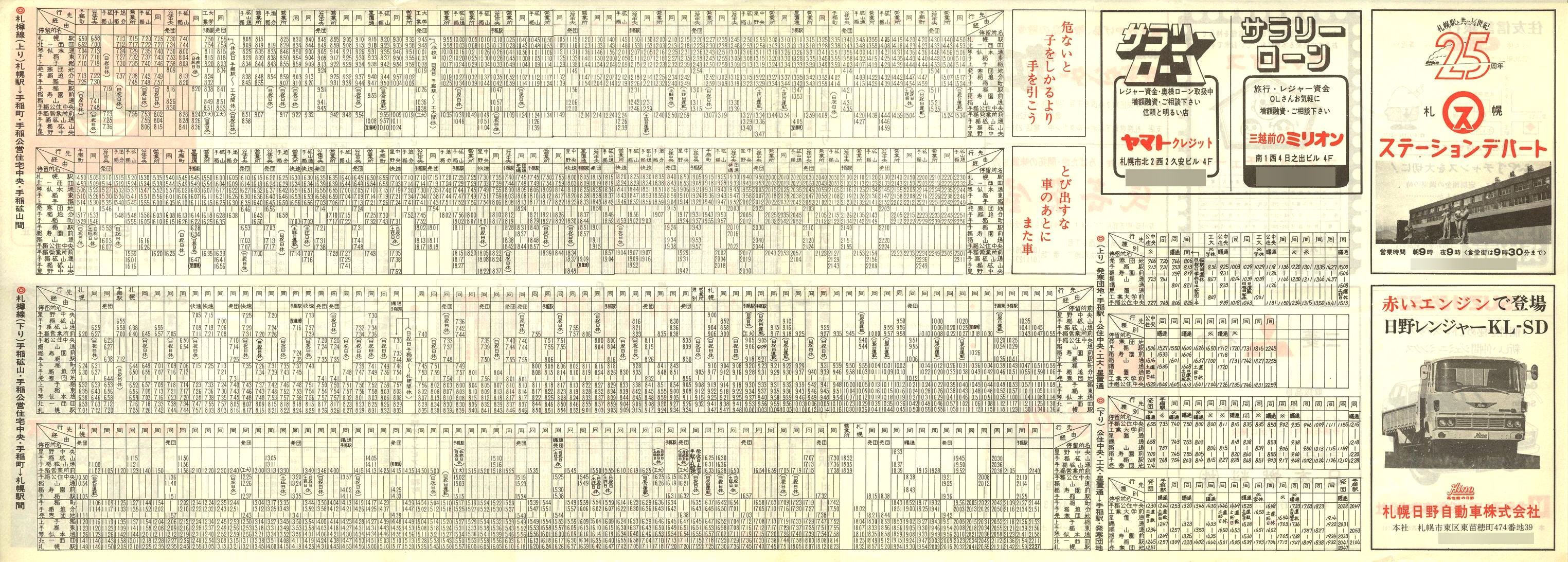 1977-05-10改正_国鉄バス_札樽線時刻表裏面