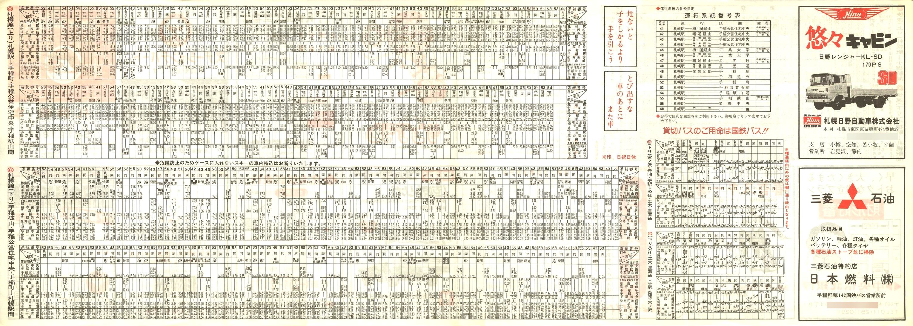 1979-12-18改正_国鉄バス_札樽線時刻表裏面