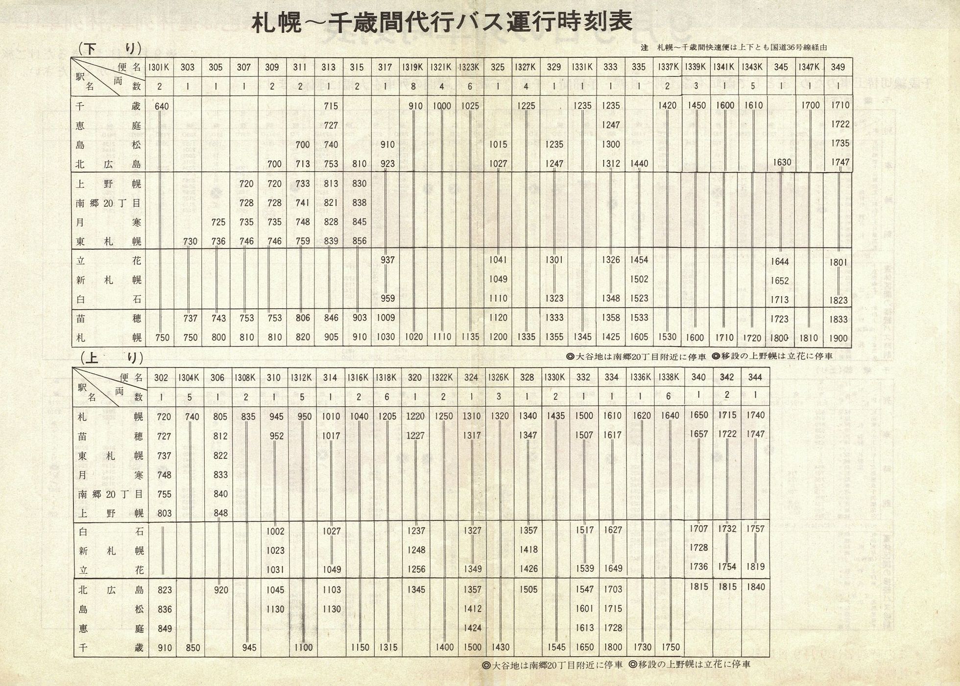 1973-09-09実施_国鉄千歳線切替_千歳線代行バス時刻表