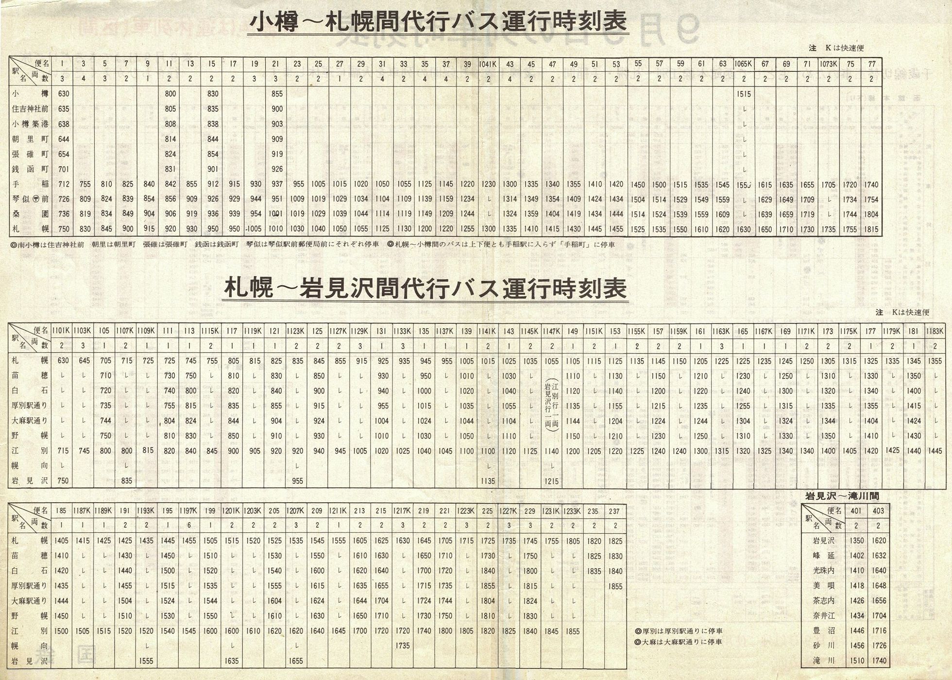1973-09-09実施_国鉄千歳線切替_函館本線下り代行バス時刻表
