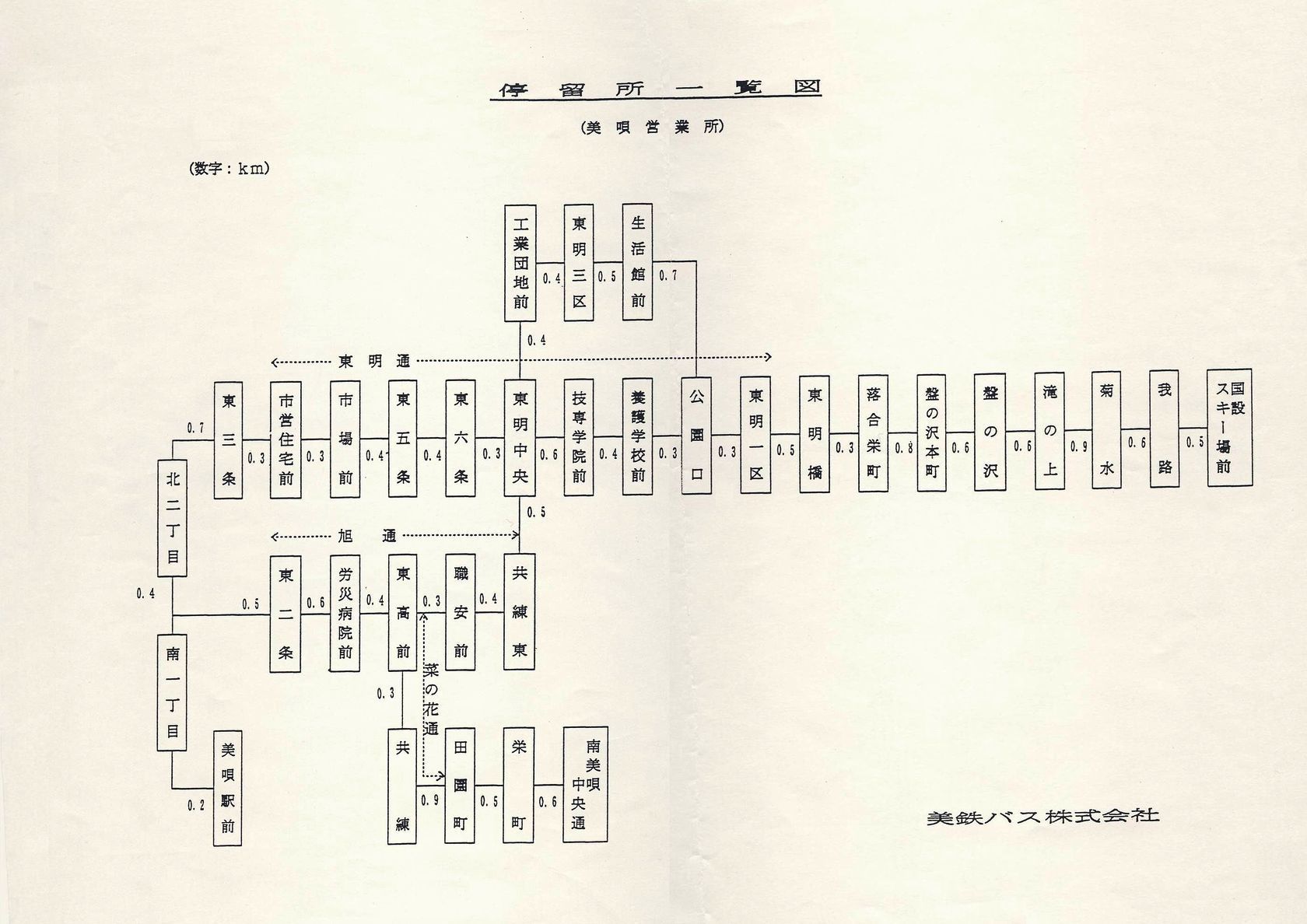 1995-12-01現在_美鉄バス_美唄地区路線図