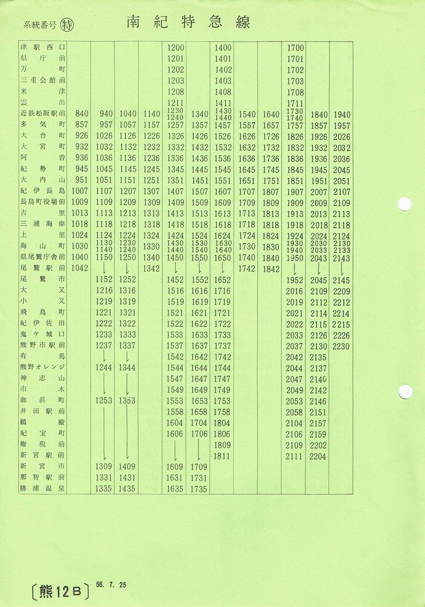 1981-07-25現在_三重交通_南紀特急線時刻表裏面